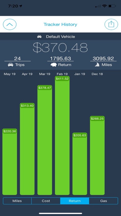 How to cancel & delete Mileage Tracker by EasyBiz from iphone & ipad 3