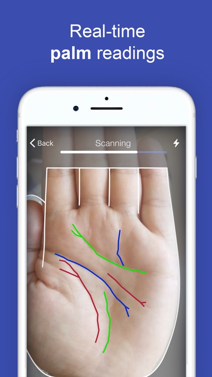 Astrology & Palmistry Coach