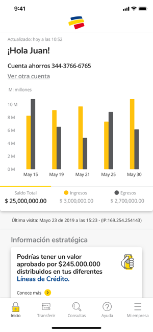 Pymes(圖2)-速報App