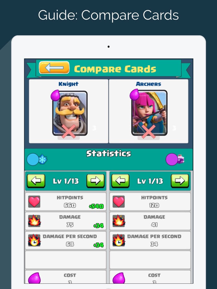 Guide for Clash Royale PRO