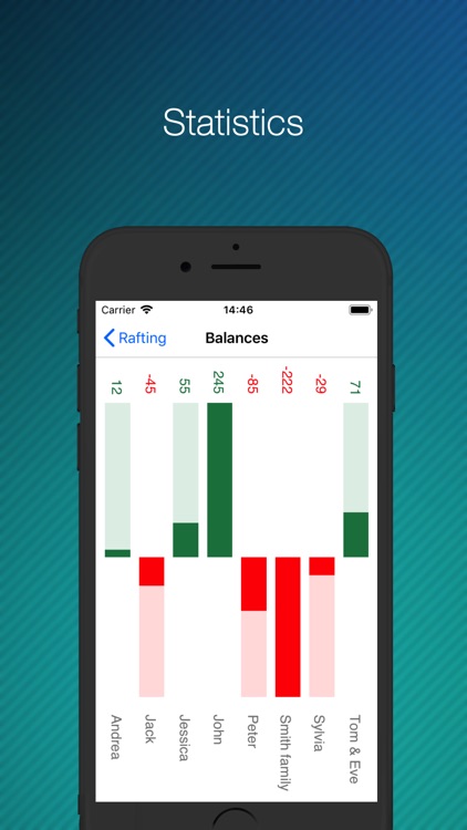 fairPay - Share Expenses screenshot-4