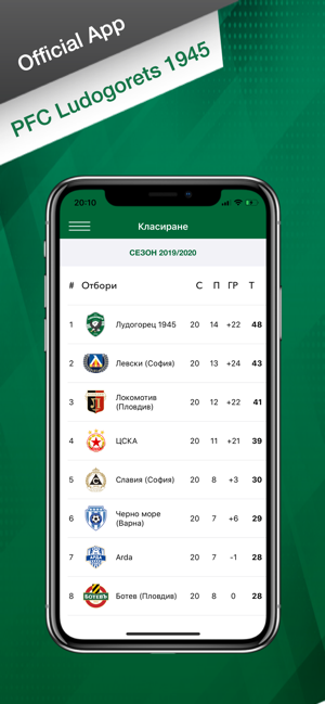 PFC Ludogorets 1945(圖3)-速報App