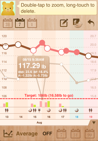 Simple Weight - Weight Loss screenshot 2