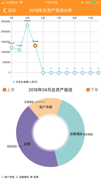 巴比伦富翁家庭理财助手 screenshot-5