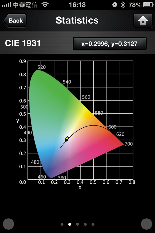 Spectrum Genius Mobile screenshot 3