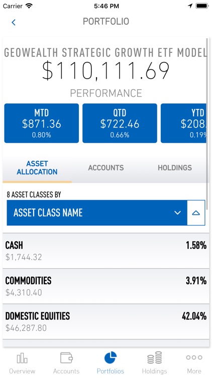 Aegis Wealth Management screenshot-4