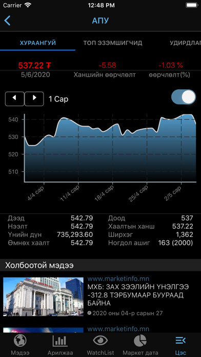 MarketHub Mongolia screenshot 4