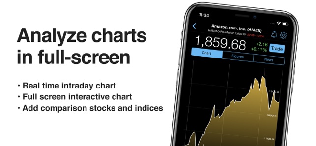 Stock Tracker: Stocks App(圖2)-速報App