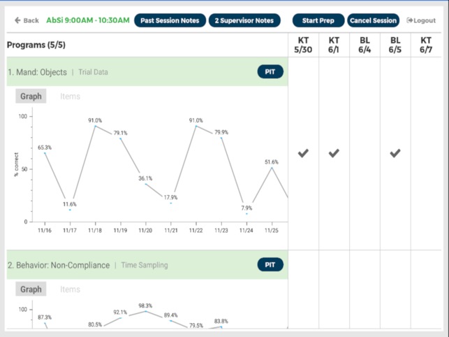 CarePOV Behavior Tracking(圖2)-速報App