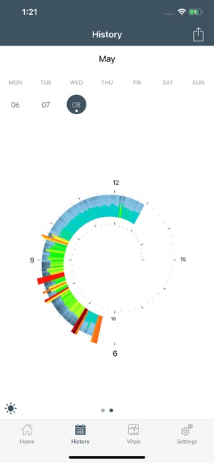 Biovotion X(圖5)-速報App