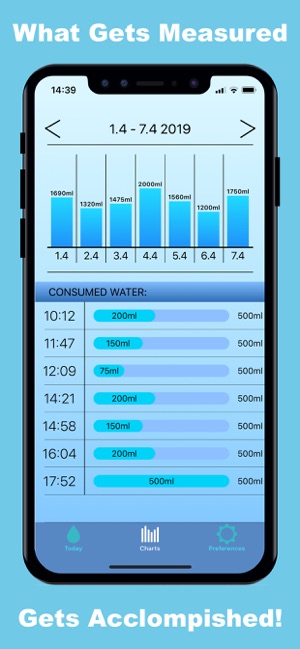 WaterTracker App(圖3)-速報App