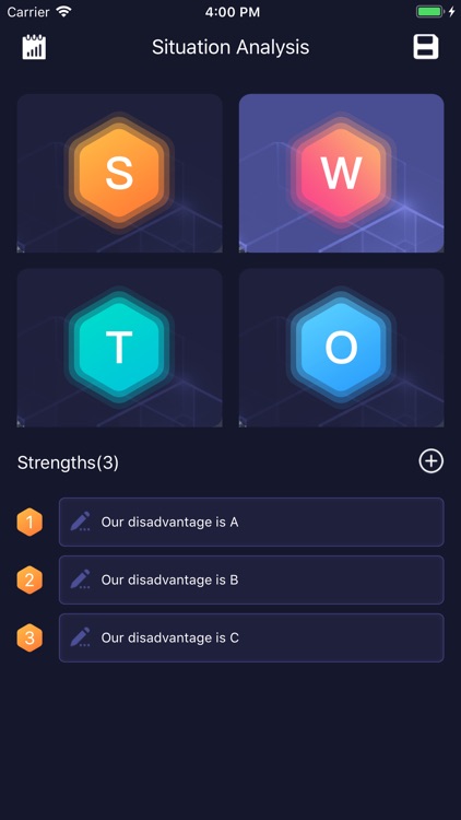 Situation Analysis - Pros Cons