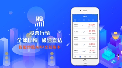 【图】顺发配资邦-炒股配资信息行情app(截图2)