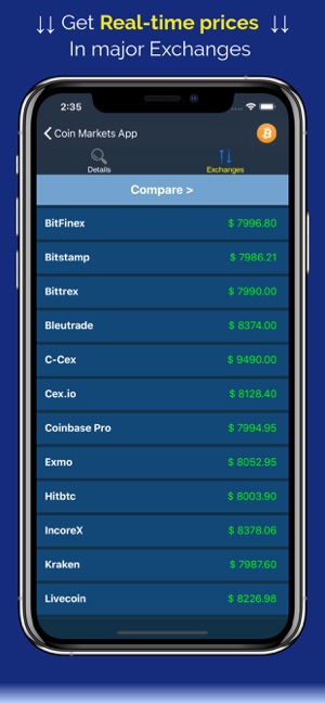 Coin Markets - Crypto Tracker(圖6)-速報App