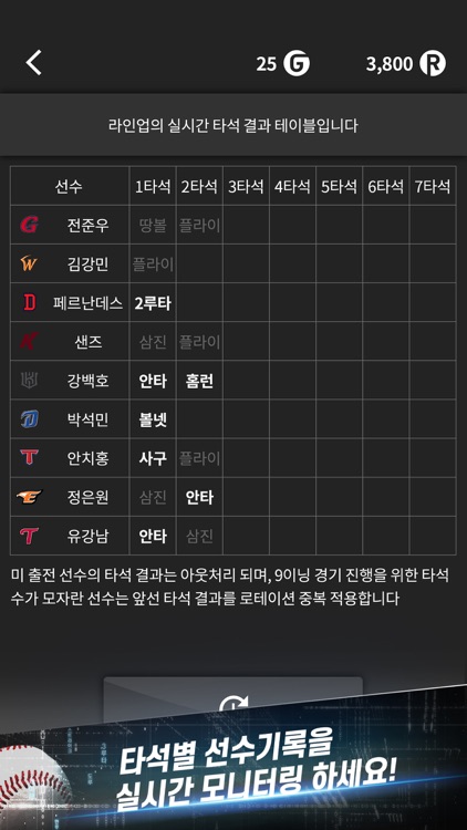 판타지리거 - Fantasy Leaguer screenshot-4