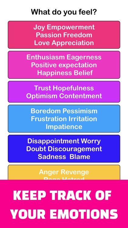 Joy : Emotional State Tracking