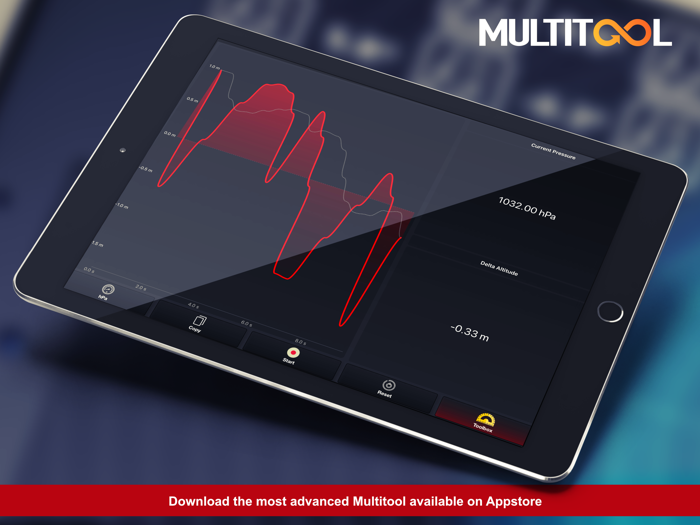 Multitool- 8 Precise Tools