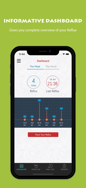 Refluxlog -acid reflux tracker