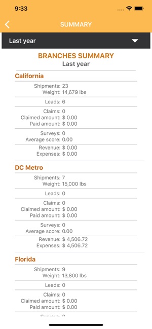 EDC-MoveStar® Mobile(圖2)-速報App