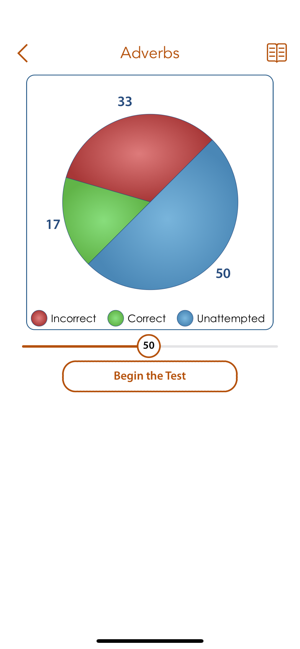 English Parts of Speech(圖5)-速報App