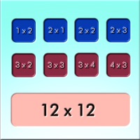 Flashcards Multiplication