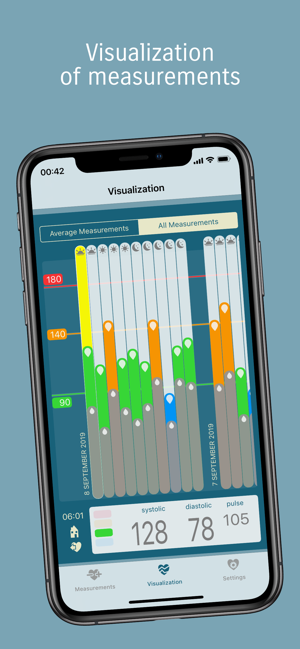 Tension Diary(圖4)-速報App