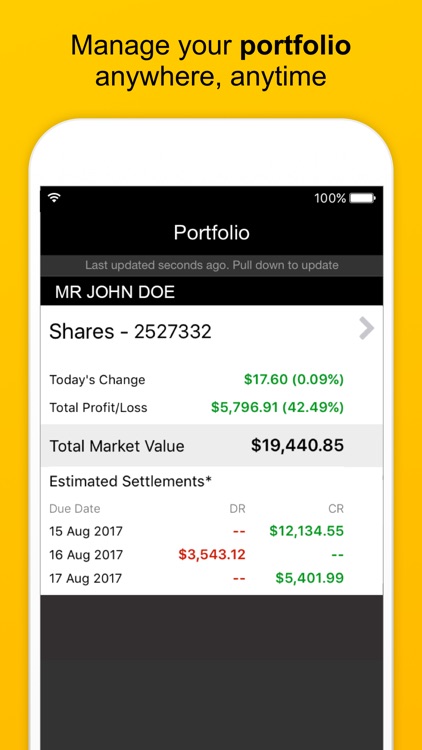 Login to commsec