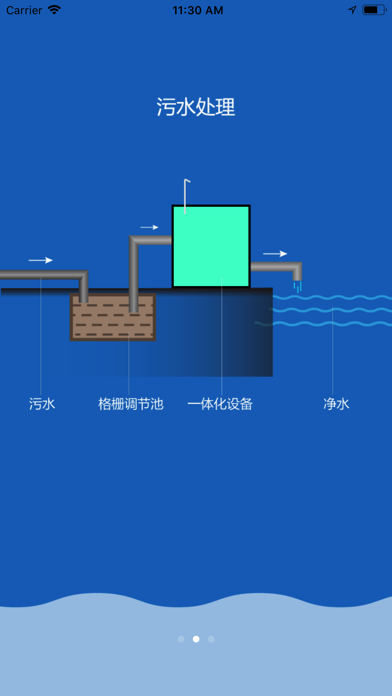 森泰水务 screenshot 2