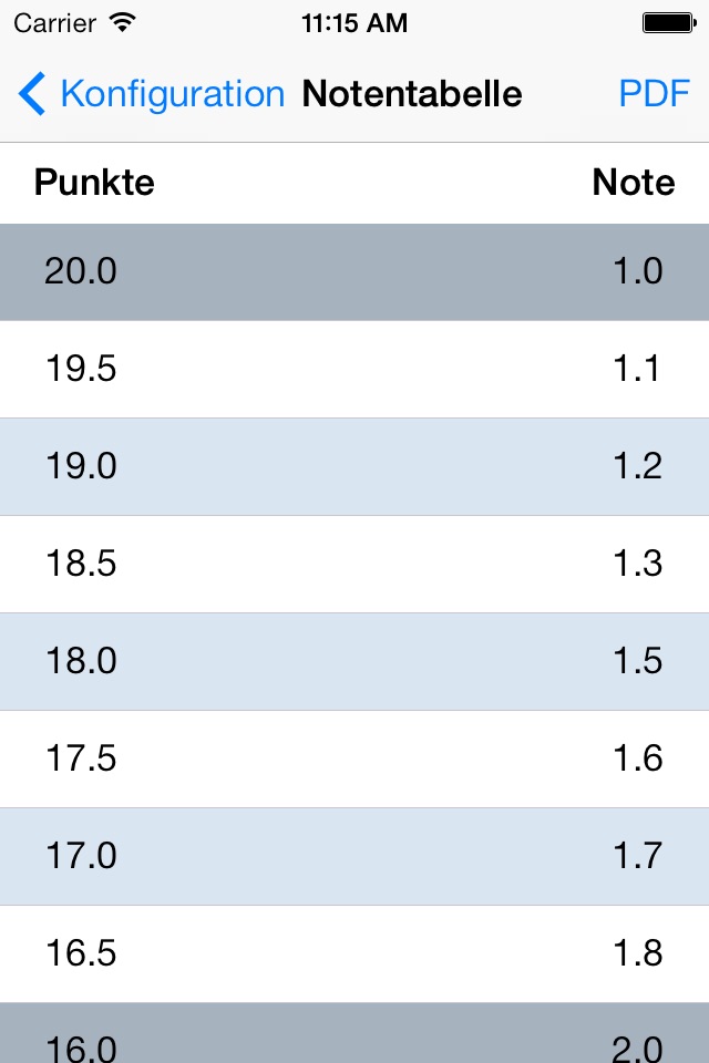 Notentabelle für Lehrkräfte screenshot 2