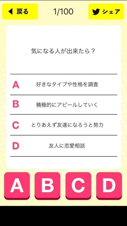 あなたの幸福度診断