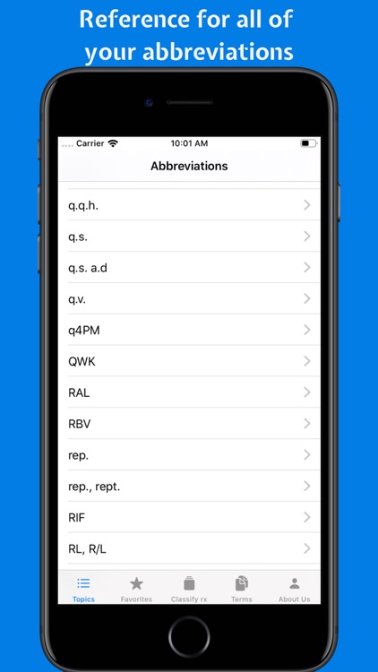 Abbreviations Rx