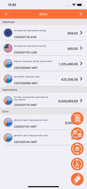 Credit Bank Mongolia(圖5)-速報App