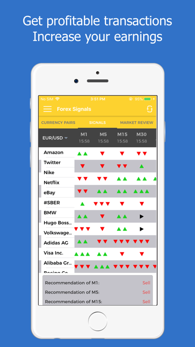 Forex Signals Tracking - Live screenshot 3