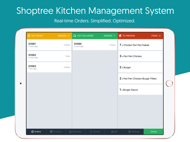 Shoptree KMS(圖1)-速報App