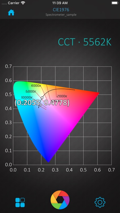 HiPoint PPF Analyzer HR-550 screenshot-5