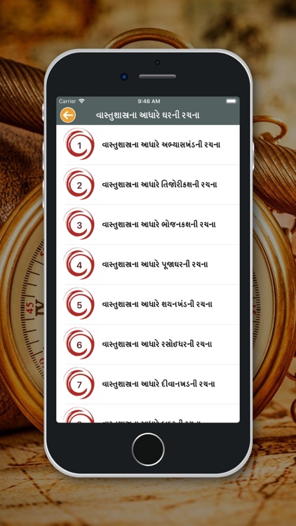 Vastu Shastra!