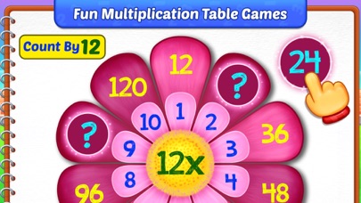 How to cancel & delete Multiplication Kids: Math Game from iphone & ipad 4