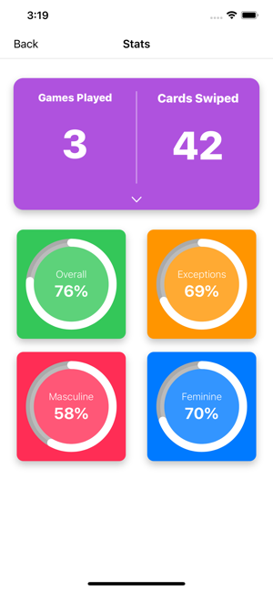 Genre - French Noun Genders(圖4)-速報App