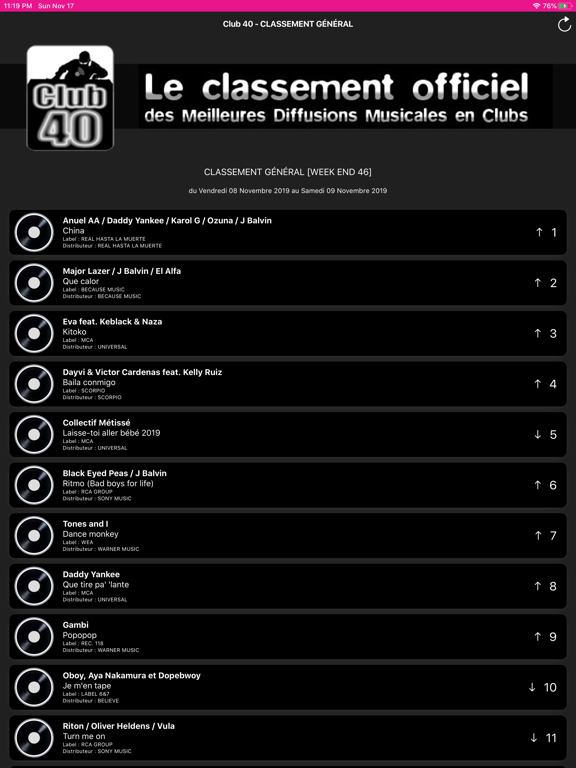 Screenshot #5 pour Club'40