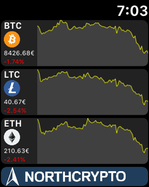 Northcrypto