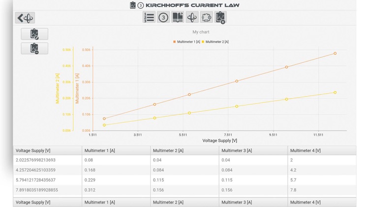 EE Lab 7-12 PL screenshot-6