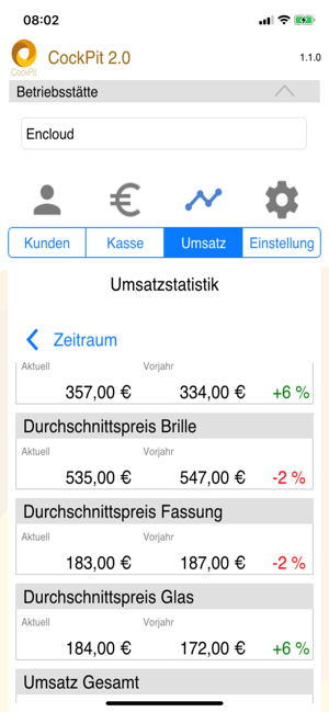 Euronet CockPit2(圖3)-速報App