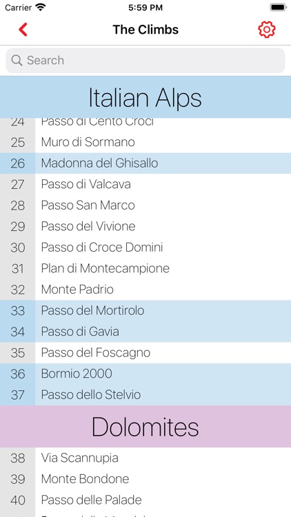 100 Climbs of Italy