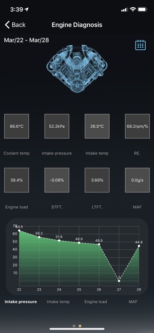 InfoCar-OBD(圖6)-速報App