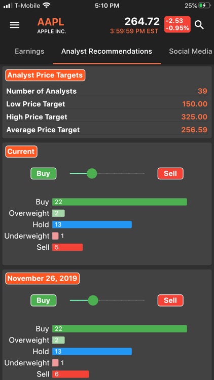 FundSpec: Financial Analysis screenshot-4