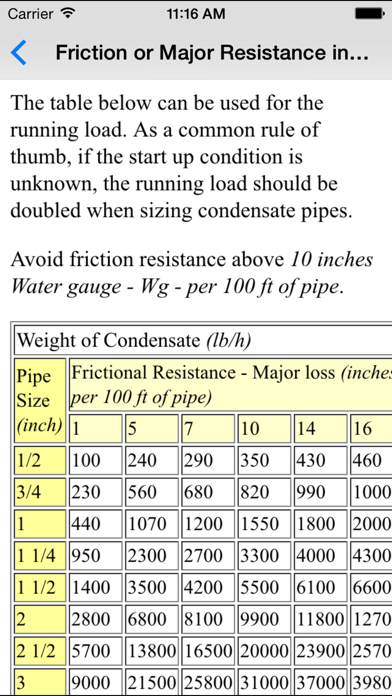 How to cancel & delete Steam Basics - Mechanical & Gas Engineers from iphone & ipad 2