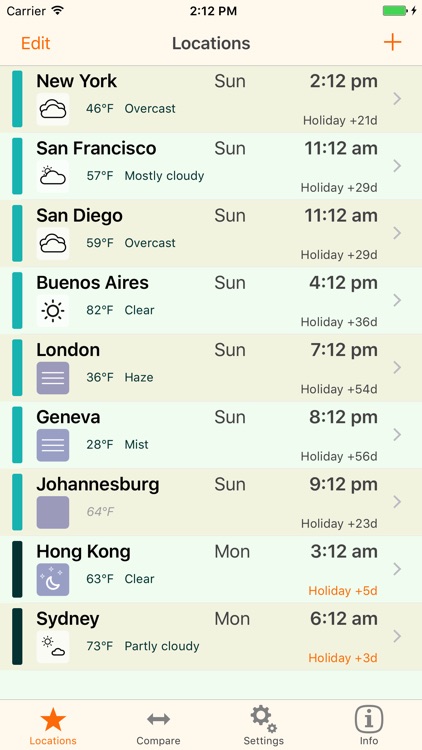 ZoneTrekker - World Clock screenshot-0