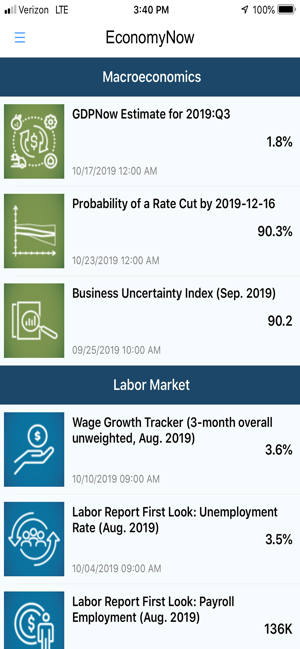 EconomyNow(圖1)-速報App