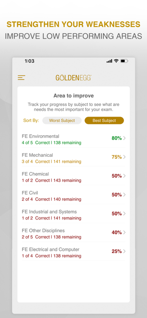 FE NCEE Practice Test Prep(圖5)-速報App