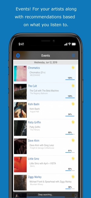 BandMate: Concert Tipster(圖1)-速報App